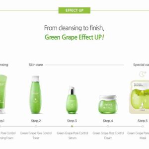 Frudia Green Grape Pore Control Serum
