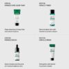 Some By Mi AHA.BHA.PHA 30 Days Miracle AC SOS Kit - Image 3