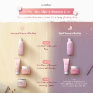 Innisfree Jeju Cherry Blossom Line