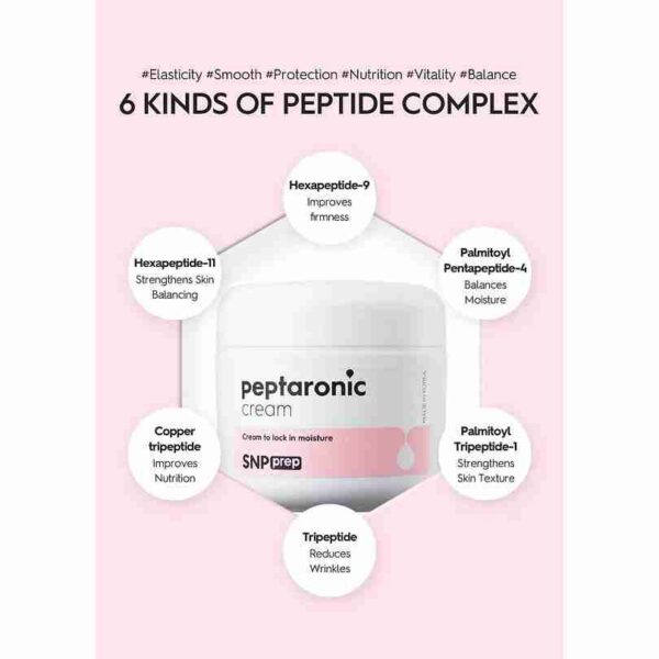SNP Prep Peptaronic Cream