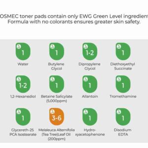 JKosmec Tea Tree and BHA Peeling Toner Pads