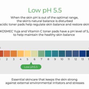 JKosmec Yuja and Vitamin C Hydrating Toner Pads