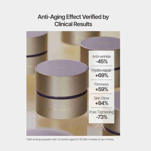 Laneige Perfect Renew 3X Cream