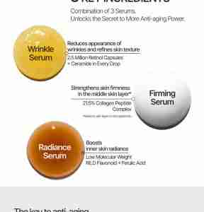 Laneige Perfect Renew 3X Signature Serum