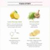 Skinfood Lemon Dill Butter Food Mask