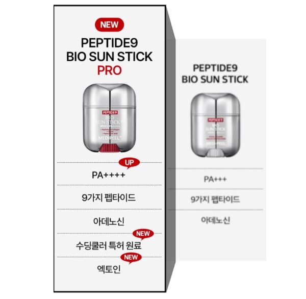 MediPeel Peptide9 Bio Sun Stick Pro – Bild 5